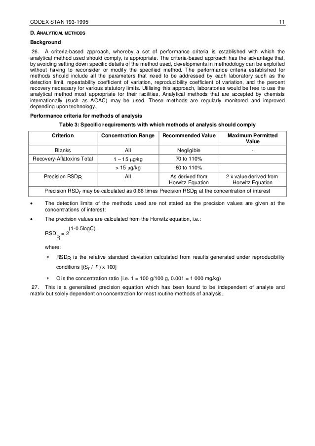 Codex Sustancias Contaminantes Codex sustancias contaminantes
