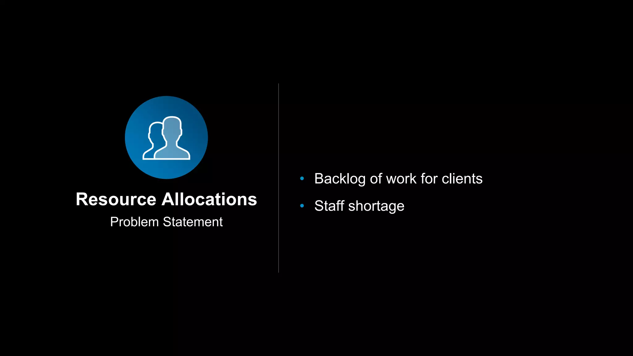 Problem Statement
Resource Allocations
• Backlog of work for clients
• Staff shortage
 