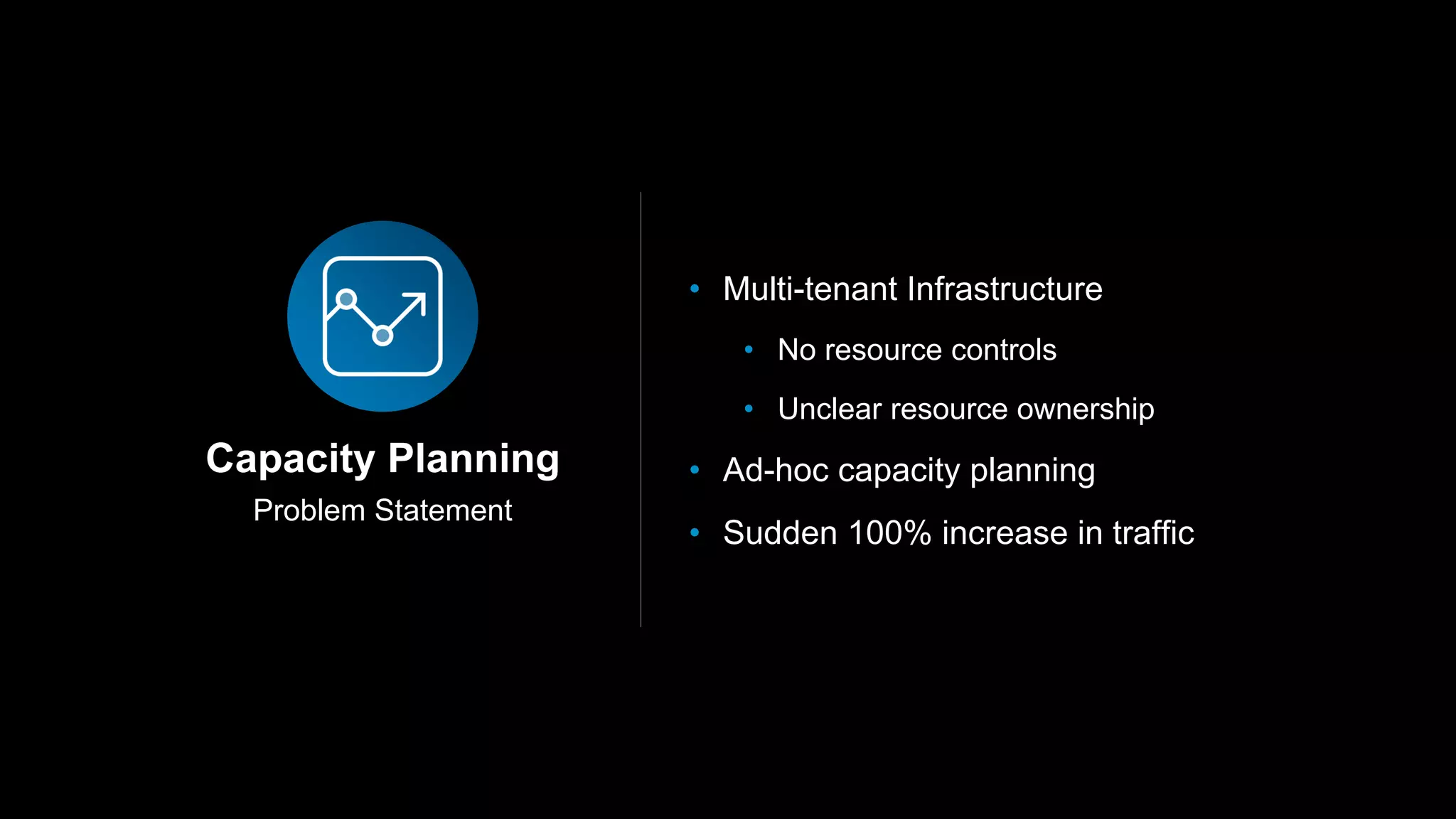 Problem Statement
Capacity Planning
• Multi-tenant Infrastructure
• No resource controls
• Unclear resource ownership
• Ad-hoc capacity planning
• Sudden 100% increase in traffic
 