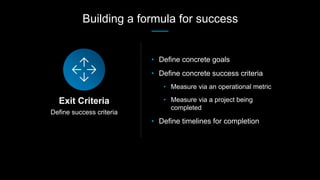 Get the help you require
Resource Acquisition
• Ask other teams for help
• Get dedicated engineers/ project
managers/ othe...