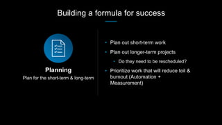 Communicate expectations with
clients & partners
Communicatio
n &
Partnerships
• Communicate problem statement &
exit crit...