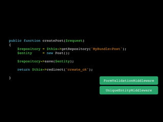 public function createPost($request)
{
$repository = $this->getRepository('MyBundle:Post');
$entity = new Post();
$repository->save($entity);
return $this->redirect('create_ok');
}
FormValidationMiddleware
UniqueEntityMiddleware
 