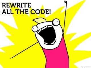 REWRITE
ALL THE CODE!
image: hyperboleandahalf
 