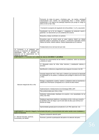 Promoción de redes de apoyo y familiares para las madres, estrategia
                                             individualizada para madres con discapacidad física o mental, adictas,
                                             adolescentes o con alguna otra patología especifica que ponga en riesgo su
                                             salud y la de su hijo o hija.


                                             1 Inscripción la programa de regulación de la fecundidad, C y D y vacunación

                                             Coordinación con el fin de integrar a programas de protección social a
                                             gestantes con desnutrición y/o con problemas SE severos.

                                             Búsqueda y trabajo coordinado con parteras

                                             Encuentros para el control social en salud materna infantil con lideres
                                             gestantes desde la perspectiva de genero y condiciones especiales madres
                                             cabeza de familia, madres solteras, madres desplazadas por la violencia


                                             Fortalecimiento de la red local de buen trato
    1.6 Formación a la población para
    favorecer el desarrollo de habilidades y
    capacidades para el ejercicio de
    autonomía en el mejoramiento de la
    calidad de vida y salud
    COMPONENTE 3: Promoción de la calidad de vida de LOS NIÑOS Y LAS NIÑAS
                                             Promover los conocimientos de las madres o cuidadores sobre sus derechos
                                             y deberes en salud.

                                             2.1 Búsqueda activa de niños niñas menores y canalización efectiva a
                                             servicios

                                             Identificación y referencia y seguimiento para asegurar el acceso a los SS


                                             Consulta integral del niño o niña sano o enfermo que promueva el desarrollo
                                             de habilidades en los padres o cuidadores para proteger la salud de los niños
                                             y niñas.


                                             Entrega y capacitación a padres, madres o cuidadores sobre la importancia y
                                             utilidad de la información consignada en el Carnét de salud infantil.
         Atención integral del niño o niña


                                             Implementación o fortalecimiento de la Estrategia IAMI y IAFI
                                             Filas preferenciales para niños y niñas.

                                             Ambientes institucionales diseñados de acuerdo a las necesidades de los
                                             niños y las niñas.

                                             Establecer seguimiento telefónico o domiciliario al niño o niña que consultó y
                                             se identificó como de riesgo o que ha sido dado de alta y que continua con
                                             factores de riesgo


                                             Oportunidades ganada para la consulta de C y D, PAI, salud oral, etc.


    COMPONENTE 4: Atención integral y humanizada del parto y reconocimiento del recién nacido como ciudadano y
    sujeto de derechos
                                         Paquete contratación atención parto
    3.1 Atención del parto, oportuna,
                                             Promover y permitir la participación del padre en la atención del parto.
    humanizada y de calidad




                                                                                                                              56
                                                                                                                                
 