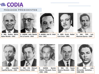 PASADOS PRESIDENTES
1- ING. Andrés María
Aybar Nicolás - 1963
2- AGRIM. Julio Ravelo
De La Fuente - 1963
3- AGRIM. José R. Vidal
Feliz - 1963
4- ARQ. Erwin Rafael
Cott Creus - 1963
5- ING. TOP. Luis
Martinez Quiroz - 1964
6- ARQ. Leopoldo
Espaillat Nanita - 1964
7- ING. CIV. Manuel
Gómez Pietrez - 1964
8- AGRIM. Ramón
Antonio Marquéz Perez
-1965 - 1966
9- ING. CIV. Tavare
Rosario Mustafa – 1966-
1967
10- ARQ. Julio
Hernandez Santelises –
1968-1969
 
