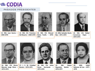PASADOS PRESIDENTES
11- ING. Juan García –
1969-1970
12- ING. CIV. Francisco
Del Rosario – 1969-1970
13- ING. CIV. Manuel
Alsina Puello – 1970-
1971
14- ARQ. Salvador Sturla
Hijo – 1971-1972
15- ING. CIV. Rafael
Corominas Pepin –
1972-1973
16- ING. CIV. Bruno
Marcelo Jorge Pérez –
1973-1974
17- I. E. M. Cristóbal
Román – 1974-1975
18- ING. CIV. Jaime
Durán Hernando –
1975-1976
19- ING. Roque
Napoleón Muñóz –
1976-1977
20- ARQ. Isabel
Ballester de Lee – 1977-
1978
 