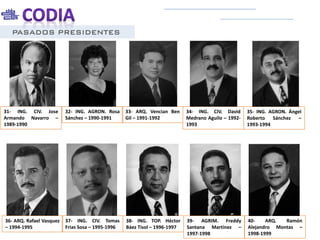 PASADOS PRESIDENTES
31- ING. CIV. Jose
Armando Navarro –
1989-1990
32- ING. AGRON. Rosa
Sánchez – 1990-1991
33- ARQ. Vencian Ben
Gil – 1991-1992
34- ING. CIV. David
Medrano Aguilo – 1992-
1993
35- ING. AGRON. Ángel
Roberto Sánchez –
1993-1994
36- ARQ. Rafael Vasquez
– 1994-1995
37- ING. CIV. Tomas
Frias Sosa – 1995-1996
38- ING. TOP. Héctor
Báez Tisol – 1996-1997
39- AGRIM. Freddy
Santana Martínez –
1997-1998
40- ARQ. Ramón
Alejandro Montas –
1998-1999
 