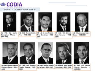 PASADOS PRESIDENTES
41- ING. CIV. Martin
Concepcion Muñoz –
1999-2000
42- ING. Remon Emilio
Cruz – 2000-2001
43- I. E. M. Jose Antonio
Frias Constanzo – 2001-
2002
44- ING. CIV. Olmedo
Caba Romano – 2002-
2003
45- INQ. Amancio Pedro
Lopez – 2003-2004
46- ING. AGRON. Fausto
Monegro Ramos – 2004-
2005
47- ING. CIV. Teodoro
Tejada Tavarez – 2005-
2006
48- ING. Adolfo Cedeño
De La Rosa – 2006-2007
49- AGRIM. Juan Tomas
Hernandez – 2007-2008
50- ING. CIV. Arturo
Pichardo González –
2008-2009
 
