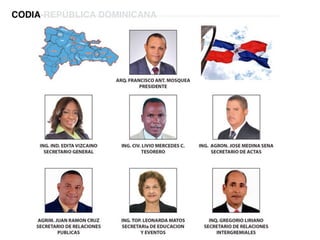 CODIA-REPÚBLICA DOMINICANA
 