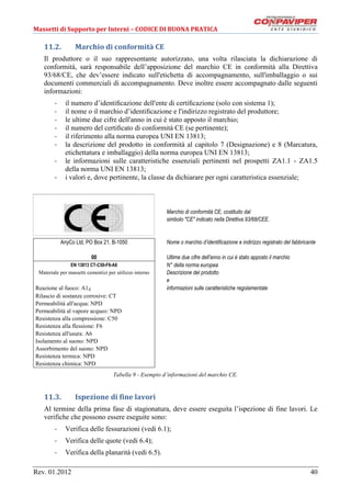 Codice di buona pratica massetti | PDF