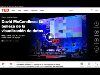 La belleza de la visualización de datos: http://www.ted.com/talks/david_mccandless_the_beauty_of_data_visualization?language=es#t-161582.
 