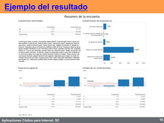Aplicaciones Códice para Internet, SC
Ejemplo del resultado
16
 