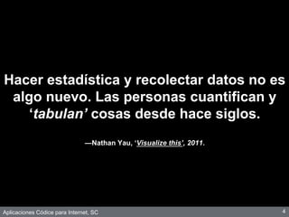 Aplicaciones Códice para Internet, SC
Hacer estadística y recolectar datos no es
algo nuevo. Las personas cuantifican y
‘tabulan’ cosas desde hace siglos.
—Nathan Yau, ‘Visualize this’, 2011.
4
 