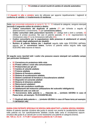 • 78 Limitata ai veicoli muniti di cambio di velocità automatico
I 2 riquadri in alto a sinistra sono da utilizzare per apporre rispettivamente i tagliandi di
conferma di validità e di trasferimento di residenza.
Nella riga orizzontale sottostante ai campi 9, 10, 11, 12 indicanti le categorie, vengono stampati
secondo il seguente ordine da sinistra a destra:
 Codice comunitario del duplicato di patente (71 per richieste a seguito di
deterioramento o smarrimento, 70 per conversione estera);
 Codici comunitari delle prescrizioni tecniche (01 obbligo lenti o lenti a contatto, 02
obbligo di protesi acustica). Nei casi di patente speciale, 01 e 02 rappresentano la
minorazione vista (01) e la minorazione dell'udito (02).
 Codice comunitario per la segnalazione della presenza di adattamenti al veicolo
(35) (codici degli adattamenti per disabili).
 Numero di patente italiana per i duplicati seguito dalla sigla ECE/ONU dell'Italia,
oppure, per le conversioni estere, numero di patente estera seguito dalla sigla
ECE/ONU della nazione di rilascio.
Di seguito sono riportati tutti i codici che possono essere stampati nel suddetto campo
per particolari limitazioni:
• 01 Correzione e/o protezione della vista
• 02 Protesi uditiva o aiuto alla comunicazione
• 03 Protesi/ortesi per gli arti
• 10 Cambio di velocità adattato
• 15 Frizione adattata
• 20 Sistema di frenatura adattato
• 25 Sistema di accelerazione adattato
• 30 Sistemi combinati di frenatura e d'accelerazione adattati
• 35 Dispositivi di comando adattati
• 40 Sistema di direzione adattato
• 42 Retrovisore/i adattato/i
• 43 Sedile del conduttore modificato
• 44 Adattamenti del motociclo (utilizzazione dei subcodici obbligatorio)
• 45 Motocicli solo con side-car
• 70 Conversione della patente n. ... rilasciata da ... (simbolo UE/ONU in caso di
Paese terzo, ad esempio: 70.0123456789.AG)
• 71 Duplicati della patente n. ... (simbolo UE/ONU in caso di Paese terzo,ad esempio:
71.987654321.HR)
GUIDA CON PATENTE SPECIALE DI VEICOLI NON ADATTATI o GUIDA VEICOLI DIVERSI:
titolare di patente speciale circolava alla guida di veicolo non avente le caratteristiche indicate
nella patente e/o non specificatamente adattato (risulta dalla carta di circolazione) oppure
circolava alla guida di un veicolo per cui era necessaria una patente di categoria diversa.
Art. 125 cc. 4 e 5 – € 71,00 + sospensione patente da 1 a 6 mesi
3
 