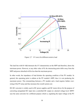 16
Figure: 2.7 I-V curve for different resistive load
The load line with R=16Ω intersects the I-V characteristics at the MPP and therefore, draws the
maximum power. However, at any other value of R, the intersecting point shifts away from the
MPP and power absorbed will be less than the maximum power.
In other words, the impedance of load dictates the operating condition of the PV module. In
general, this operating point is seldom at the PV module’s MPP, thus it is not producing the
maximum power. This mismatching between a PV module and a load requires further over-
sizing of the PV array and thus increases the overall system cost.
DC-DC converter is widely used in DC power supplies and DC motor drives for the purpose of
converting unregulated DC input into a controlled DC output at a desired voltage level. MPPT
uses the same converter for a different purpose which is, regulating the input voltage at the PV
0 5 10 15 20 25
0
0.2
0.4
0.6
0.8
1
1.2
Voltage (V)
Current(A) 12 Ohm Eff.=91%
16 Ohm
Eff.=100%
24 Ohm
Eff.=81%
Increasing R
 