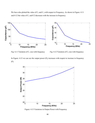48
We have also plotted the value of C1 and C 2 with respect to Frequency. As shown in Figure: 4.11
and 4.12 the value of C1 and C2 decreases with the increase in frequency.
Fig: 4.11 Variation of C1 size with frequency Fig: 4.12 Variation of C2 size with frequency
In Figure: 4.13 we can see the output power (Po) increases with respect to increase in frequency
(F).
Figure: 4.13 Variations in Output Power with Frequency
5 10 15 20 25
10
20
30
40
50
Frequency (KHz)
Capacitance(µF)
5 10 15 20 25
20
22
24
26
28
30
32
Frequency (KHz)
OutputPower(W)
5 10 15 20 25
0
50
100
150
Capacitance(µF)
Frequency (KHz)
 