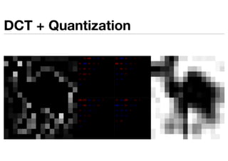 DCT + Quantization
 