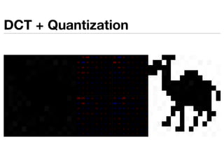 DCT + Quantization
 