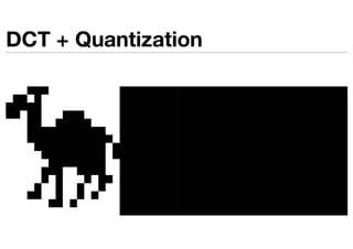 DCT + Quantization
 