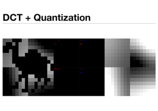 DCT + Quantization
 