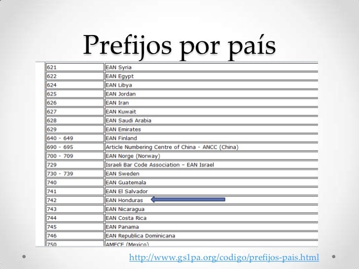 Codificación