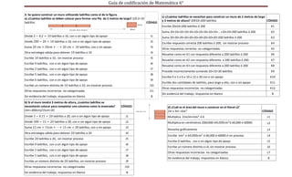 Guía de codificación de Matemática 6°
3. Se quiere construir un muro utilizando ladrillos como el de la figura.
a) ¿Cuántos ladrillos se deben colocar para formar una fila de 2 metros de largo? 2/0.2=10
ladrillos CÓDIGO
Divide 2 ÷ 0.2 = 10 ladrillos o 10, con o sin algún tipo de apoyo I1
Divide 200 ÷ 20 = 10 ladrillos o 10, con o sin algún tipo de apoyo I2
Suma 20 𝑐𝑚 + 20𝑐𝑚 + ⋯ + 20 𝑐𝑚 = 10 ladrillos, con o sin apoyo I3
Otra estrategia válida para obtener 10 ladrillos o 10 I4
Escribe 10 ladrillos o 10, sin mostrar proceso I5
Escribe 0 ladrillos, con o sin algún tipo de apoyo I6
Escribe 2 ladrillos, con o sin algún tipo de apoyo I7
Escribe 5 ladrillos, con o sin algún tipo de apoyo I8
Escribe 6 ladrillos, con o sin algún tipo de apoyo I9
Escribe un número distinto de 10 ladrillos o 10, sin mostrar proceso I10
Otras respuestas incorrectas no categorizadas I11
Sin evidencia del trabajo, respuestas en blanco B
c) ¿Cuántos ladrillos se necesitan para construir un muro de 2 metros de largo
y 3 metros de altura? 20X10=200 ladrillos CÓDIGO
Escribe 20x10=200 ladrillos ó 200 K1
Suma 10+10+10+10+10+10+10+10+10+10+...+10+10=200 ladrillos ó 200 K2
Suma 20+20+20+20+20+20+20+20+20+20=200 ladrillos ó 200 K3
Escribe respuesta correcta 200 ladrillos ó 200, sin mostrar proceso K4
Otras respuestas correctas no categorizadas K5
Resuelve como en K1 con respuesta diferente a 200 ladrillos ó 200 K6
Resuelve como en K2 con respuesta diferente a 200 ladrillos ó 200 K7
Resuelve como en K3 con respuesta diferente a 200 ladrillos ó 200 K8
Procede incorrectamente sumando 20+10=30 ladrillos K9
Escribe 0 o 5 o 6 o 10 o 12 o 30 con o sin apoyo K10
Escribe dos cantidades de ladrillos, para largo y alto, con o sin apoyo K11
Otras respuestas incorrectas no categorizadas K12
Sin evidencia del trabajo, respuestas en blanco B
d) ¿Cuál es el área del muro a construir en el literal c)?
2m x 3m =6𝑚2 CÓDIGO
Multiplica 2mx3m=6𝑚2
ó 6 L1
Multiplica en centímetros 200x300=60,000𝑐𝑚2
ó 60,000 ó 60000 L2
Resuelve gráficamente L3
Escribe 6𝑚2
o 60,000𝑐𝑚2
ó 60,000 ó 60000 ó sin proceso L4
Escribe 0 ladrillos, con o sin algún tipo de apoyo L5
Escribe un número distinto a L4, sin mostrar proceso L6
Otras respuestas incorrectas no categorizadas L7
Sin evidencia del trabajo, respuestas en blanco B
b) Si el muro tendrá 3 metros de altura, ¿cuántos ladrillos se
necesitarán colocar para completar una columna como la mostrada?
(3m=300cm)/15cm=20
CÓDIGO
Divide 3 ÷ 0.15 = 20 ladrillos o 20, con o sin algún tipo de apoyo J1
Divide 300 ÷ 15 = 20 ladrillos o 20, con o sin algún tipo de apoyo J2
Suma 15 𝑐𝑚 + 15𝑐𝑚 + ⋯ + 15 𝑐𝑚 = 20 ladrillos, con o sin apoyo J3
Otra estrategia válida para obtener 20 ladrillos o 20 J4
Escribe 20 ladrillos o 20, sin mostrar proceso J5
Escribe 0 ladrillos, con o sin algún tipo de apoyo J6
Escribe 2 ladrillos, con o sin algún tipo de apoyo J7
Escribe 5 ladrillos, con o sin algún tipo de apoyo J8
Escribe un número distinto de 20 ladrillos, sin mostrar proceso J9
Otras respuestas incorrectas no categorizadas J10
Sin evidencia del trabajo, respuestas en blanco B
 