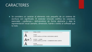 Unicode | PPTX