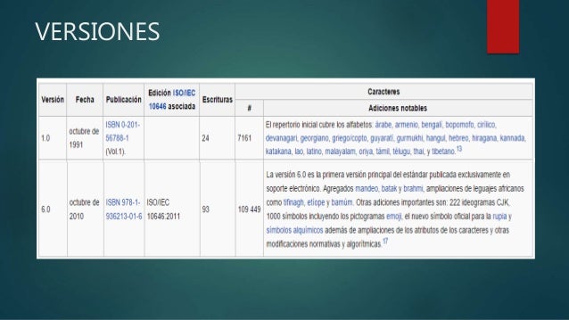 mkvtoolnix unicode 4.9.1