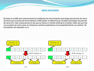 B8ZS ENCODINGSe basa en el AMI pero solucionando los problemas de sincronización para largas secuencias de ceros, de forma que funciona de forma idéntica a AMI bipolar, la diferencia se constata ante largas secuencias de ceros (8 o más consecutivos) en las que se fuerza un cambio artificial en la señal. Cada vez que hay una sucesión de ocho ceros se introducen cambios basándonos en la polaridad del bit uno anterior. Se acompañan dos ejemplos a y b.