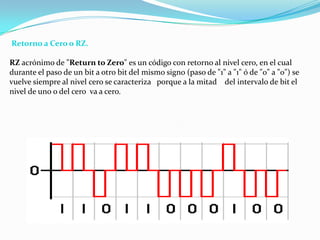  Retorno a Cero o RZ.RZ acrónimo de "Return to Zero" es un código con retorno al nivel cero, en el cual durante el paso de un bit a otro bit del mismo signo (paso de "1" a "1" ó de "0" a "0") se vuelve siempre al nivel cero se caracteriza   porque a la mitad    del intervalo de bit el nivel de uno o del cero  va a cero. 