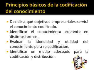Principios básicos de la codificación del conocimientoDecidir a qué objetivos empresariales servirá el conocimiento codificado.Identificar el conocimiento existente en distintas formas.Evaluar la idoneidad y utilidad del conocimiento para su codificación.Identificar un medio adecuado para la codificación y distribución.