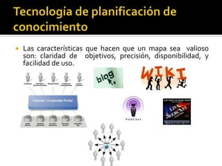 Tecnología de planificación de conocimientoLas características que hacen que un mapa sea  valiososon: claridad de  objetivos, precisión, disponibilidad, y facilidad de uso.  