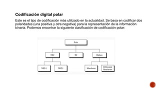 Codificación y protocolos en telecomunicaciones | PPTX