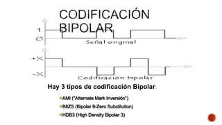 Codificación y protocolos en telecomunicaciones | PPTX
