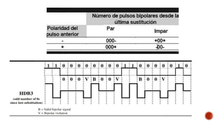 Codificación y protocolos en telecomunicaciones | PPTX