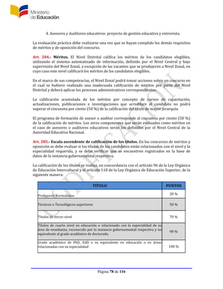 Página 78 de 116
4. Asesores y Auditores educativos: proyecto de gestión educativa y entrevista.
La evaluación práctica debe realizarse una vez que se hayan cumplido los demás requisitos
de méritos y de oposición del concurso.
Art. 284.- Méritos. El Nivel Distrital califica los méritos de los candidatos elegibles,
utilizando el sistema automatizado de información, definido por el Nivel Central y bajo
supervisión del Nivel Zonal, a excepción de las vacantes que se produjeren a Nivel Zonal, en
cuyo caso este nivel calificará los méritos de los candidatos elegibles.
En el marco de sus competencias, el Nivel Zonal podrá tomar acciones sobre un concurso en
el cual se hubiere realizado una inadecuada calificación de méritos por parte del Nivel
Distrital y deberá aplicar los procesos administrativos correspondientes.
La calificación acumulada de los méritos por concepto de cursos de capacitación,
actualizaciones, publicaciones e investigaciones que acreditare el candidato no podrá
superar el cincuenta por ciento (50 %) de la calificación del título de mayor jerarquía.
El programa de formación de asesor o auditor corresponde al cincuenta por ciento (50 %)
de la calificación de méritos. Los otros componentes que serán evaluados como méritos en
el caso de asesores o auditores educativos serán los definidos por el Nivel Central de la
Autoridad Educativa Nacional.
Art. 285.- Escala ascendente de calificación de los títulos. En los concursos de méritos y
oposición se debe evaluar si los títulos de los candidatos están relacionados con el nivel y la
especialidad requerida, y se debe verificar que se encuentren registrados en la base de
datos de la instancia gubernamental respectiva.
La calificación de los títulos se realiza, en concordancia con el artículo 96 de la Ley Orgánica
de Educación Intercultural y el artículo 118 de la Ley Orgánica de Educación Superior, de la
siguiente manera:
TÍTULO PUNTOS
Profesores Normalistas 20 %
Técnicos o Tecnológicos superiores 50 %
Títulos de tercer nivel 70 %
Títulos de cuarto nivel en educación o relacionado con la especialidad de su
área de enseñanza, reconocido por la instancia gubernamental respectiva y no
equivalente al grado académico de doctorado.
90 %
Grado académico de PhD, EdD o su equivalente en educación o en áreas
relacionadas con su especialidad 100 %
 