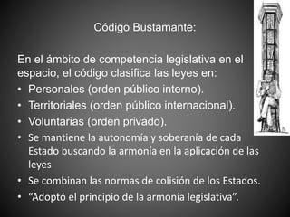 Código Bustamante: 
En el ámbito de competencia legislativa en el 
espacio, el código clasifica las leyes en: 
• Personales (orden público interno). 
• Territoriales (orden público internacional). 
• Voluntarias (orden privado). 
• Se mantiene la autonomía y soberanía de cada 
Estado buscando la armonía en la aplicación de las 
leyes 
• Se combinan las normas de colisión de los Estados. 
• “Adoptó el principio de la armonía legislativa”. 
 