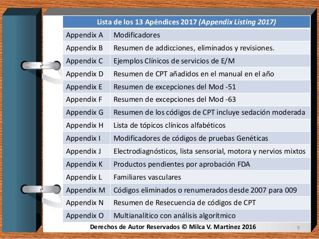 Codificacion Cpt 2017