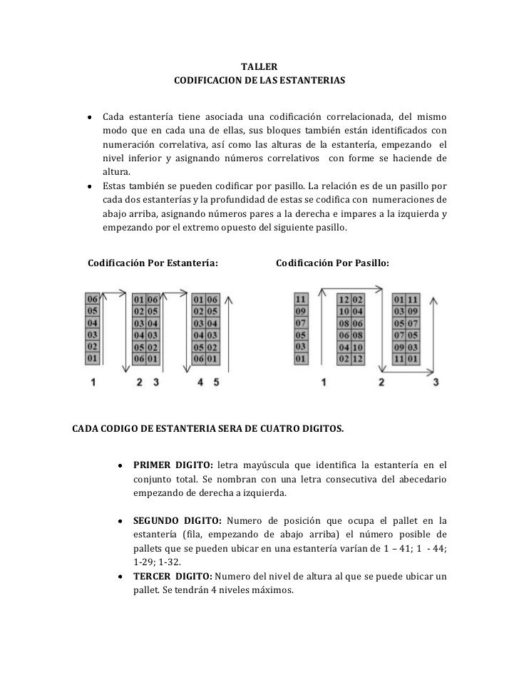 El tratamiento del alcoholismo en krasnoyarske las direcciones