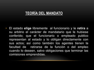 TEORÍA DEL MANDATO

• El estado elige libremente al funcionario y le retira a
su arbitrio el carácter de mandatario que le hubiese
conferido; que el funcionario o empleado publico
representan al estado y lo obligan directamente con
sus actos; así como también los agentes tienen la
facultad de retirarse de la función o del empleo
cuando lo deseen, salvo obligaciones que terminar las
comisiones emprendidas.

 