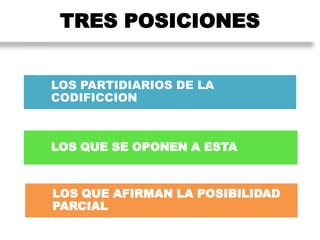 TRES POSICIONES
LOS PARTIDIARIOS DE LA
CODIFICCION

LOS QUE SE OPONEN A ESTA

LOS QUE AFIRMAN LA POSIBILIDAD
PARCIAL

 