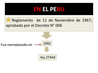 EN EL PERU
Reglamento de 11 de Noviembre de 1967;
aprobado por el Decreto N° 006

Fue reemplazado en

1992

ley 27444

 