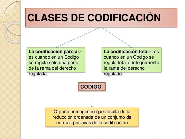 Los modos del tratamiento del alcoholismo sin conocimiento del enfermo