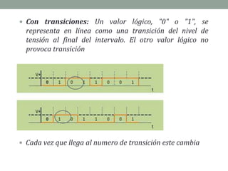  Con transiciones: Un valor lógico, "0" o "1", se
representa en línea como una transición del nivel de
tensión al final del intervalo. El otro valor lógico no
provoca transición
 Cada vez que llega al numero de transición este cambia
 
