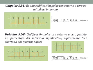 Unipolar RZ-L: Es una codificación polar con retorno a cero en
mitad del intervalo.
Unipolar RZ-P: Codificación polar con retorno a cero pasado
un porcentaje del intervalo significativo, típicamente tres
cuartas o dos terceras partes
 