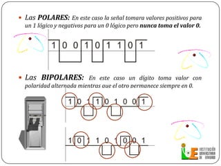 Con transiciones: Un valor lógico, "0" o "1", se representa en línea como una transición del nivel de tensión al final del intervalo. El otro valor lógico no provoca transiciónCada vez que llega al numero de transición este cambia 