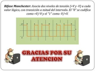 Multinivel: Se agrupan en bits y se asigna un nivel de tensión en línea a cada posible combinación.Ej: agrupaciones de dos bits (4 niveles):RZLa tensión de línea varía en el intervalo significativo, pasando de actividad a inactividad (0 v) o tomando el valor opuesto (de +V a -V, por ejemplo).