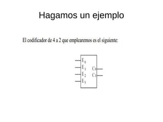 Hagamos un ejemplo
 