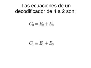Las ecuaciones de un
decodificador de 4 a 2 son:
 