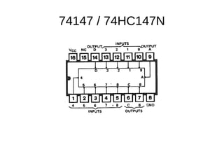 74147 / 74HC147N
 